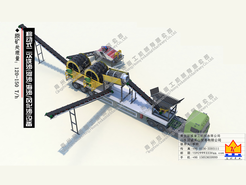 水洗沙設(shè)備多少錢(qián)？