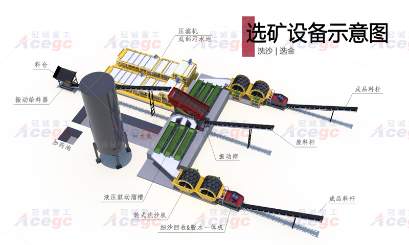 砂石破碎制砂生產(chǎn)線 砂石破碎制砂生產(chǎn)線