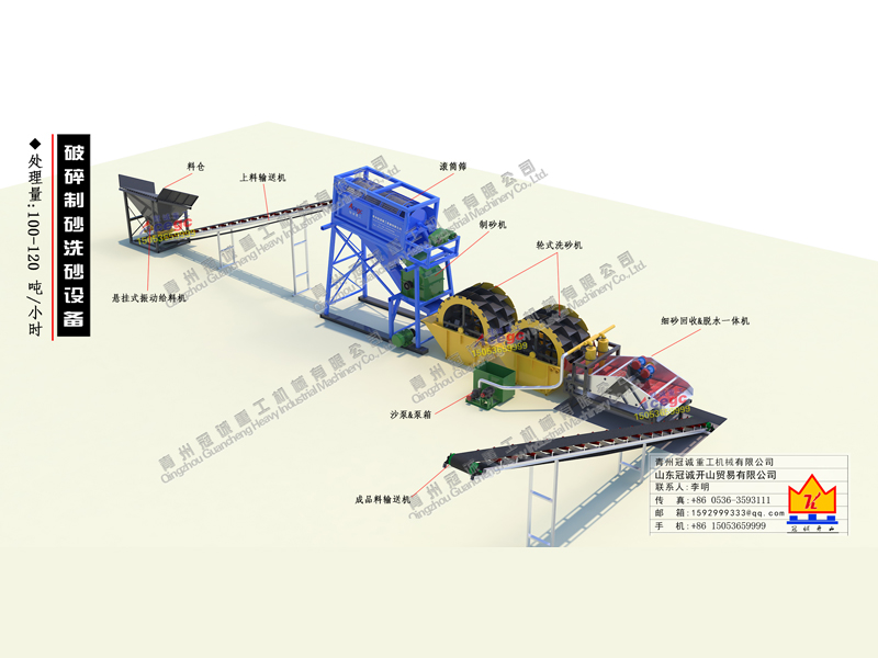 風(fēng)化沙-制砂-洗沙-細(xì)沙回收一體設(shè)備